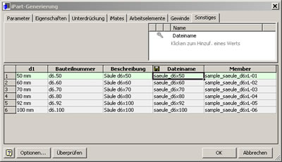 ipart-Tabelle